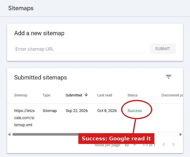 Search Console Sitemaps report for letzscale.com: the sitemap https://letzscale.com/sitemap.xml was submitted on 22 September 2026, last read on 8 October 2026, status Success.